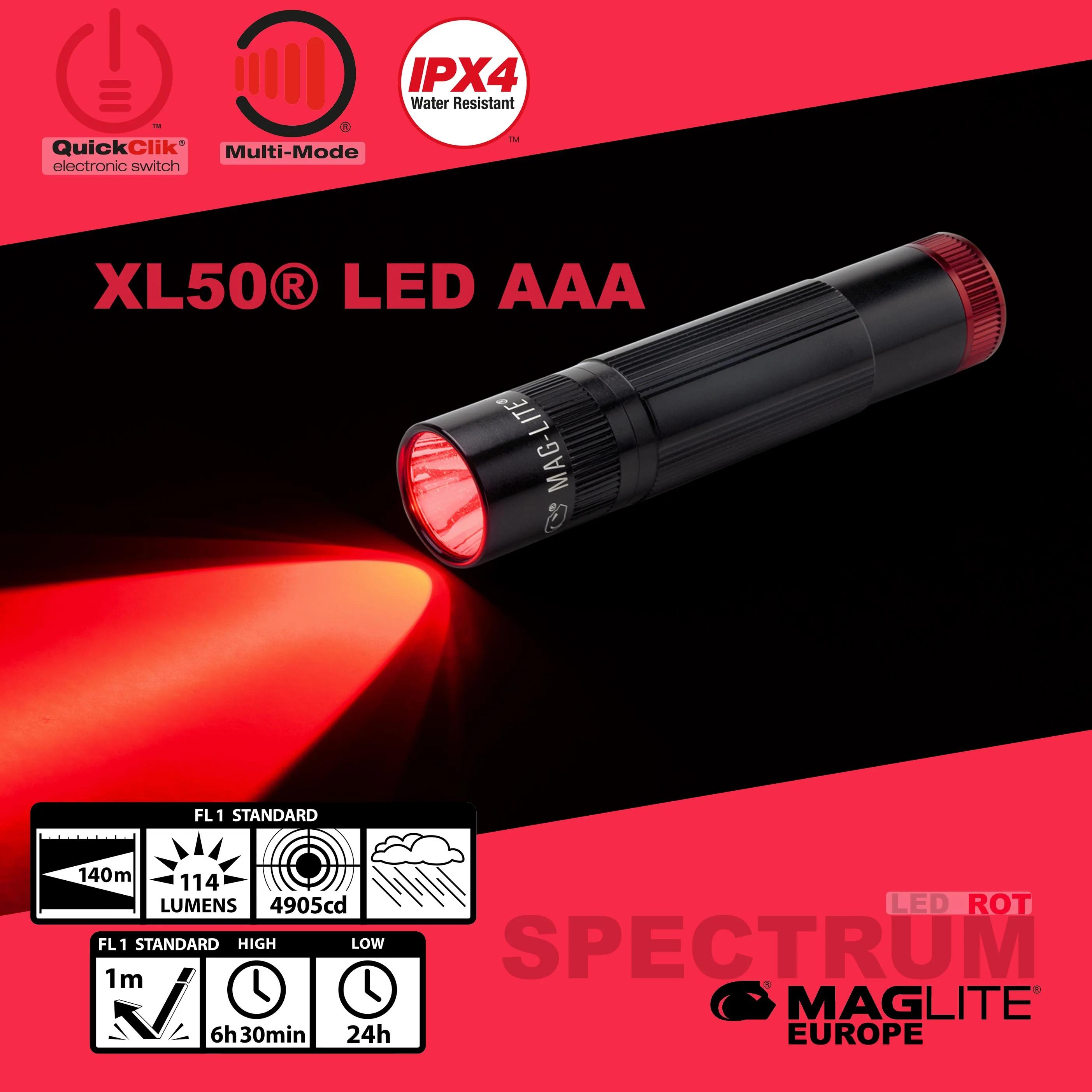 Produktbild 4